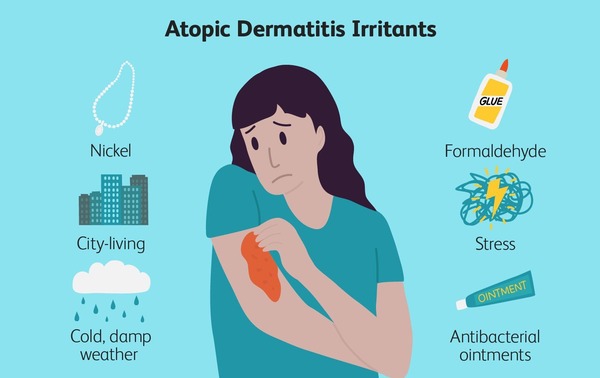 Dermal conditions may involve skn inflammation such as plaque psoriasis and eczema